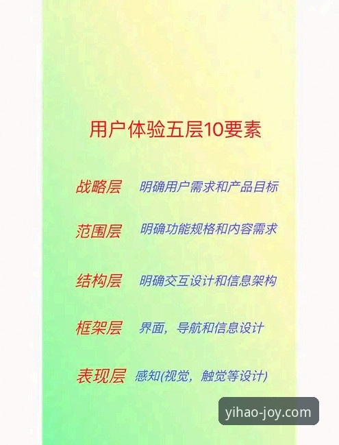 壹号娱乐平台深度解析：用户真实体验与技术问题应对全攻略
